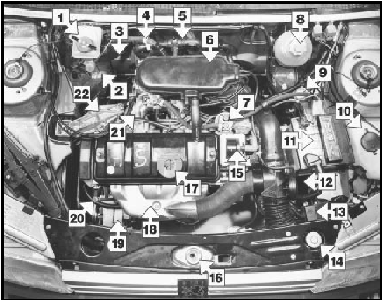 Underbonnet view of a 1360 cc XS model (TU series engine)
