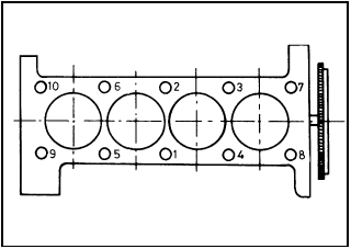 11.37a Cylinder head bolt tightening sequence