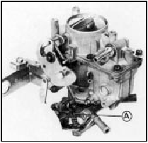 28.4a Typical idle speed adjusting screw location (A) on the Solex PBISA