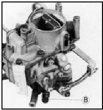 28.17a Typical idle mixture adjusting screw location (B) on the Solex PBISA