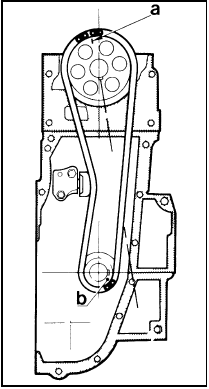 4.8 Sprocket timing marks and timing chain bright links aligned