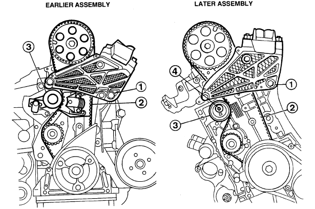 4.9 Spring loaded timing belt tensioner (earlier assembly) and eccentric