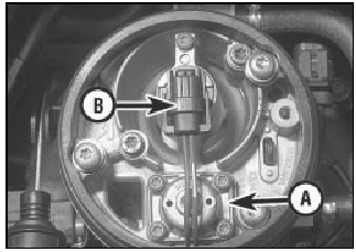 12.1 Fuel pressure regulator (A) and fuel injector wiring plug (B)
