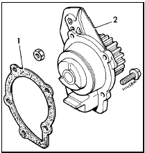 8.9 Coolant pump assembly fitted to XU series engines