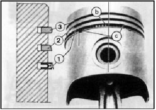 12.10 Piston ring identification