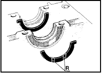 13.38 Crankshaft thrustwashers - XV, XW and XY series engines