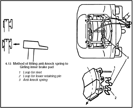 4.13 Method of fitting anti-knock spring to Girling inner brake pad