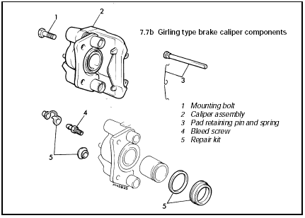 7.7b Girling type brake caliper components