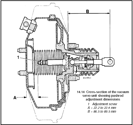 14.14 Cross-section of the vacuum servo unit showing pushrod adjustment