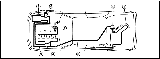 1.14 Fuel vapour recirculation system
