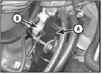 8.1 Fuel vapour recirculation system carbon canister (A) and solenoid valve