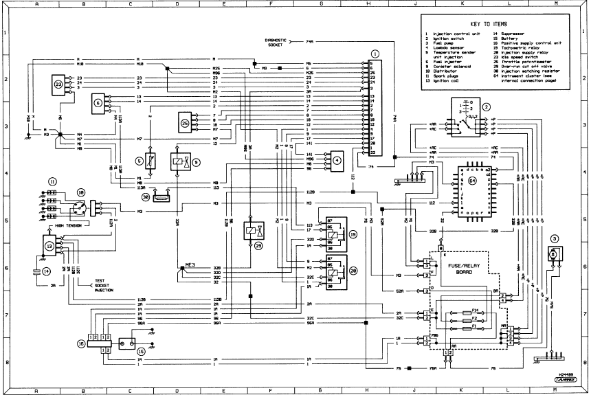 Supplementary diagram A: Typical engine management (TU3M/Z and TU3FM/L engine