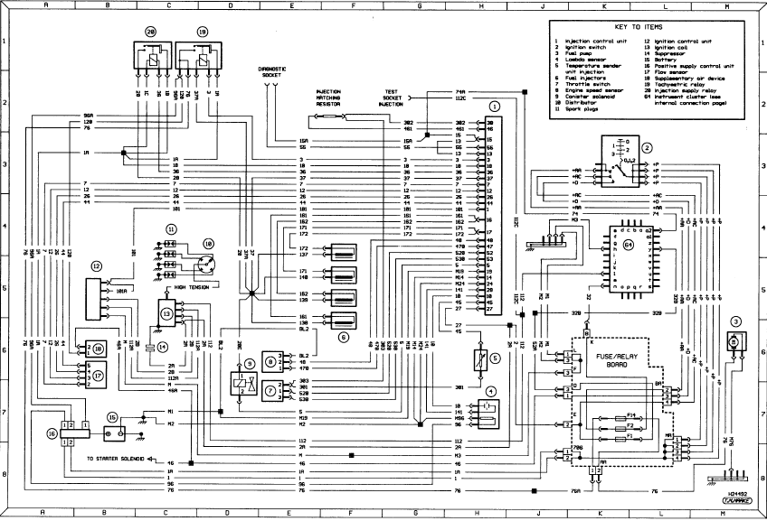 Supplementary diagram D: Typical engine management (XU9JA/L engine models)