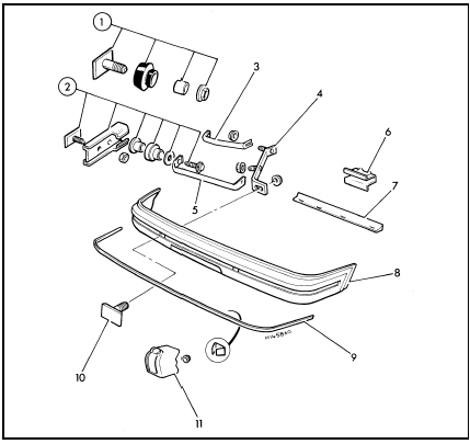 9.2 Front bumper components