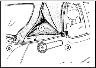14.3 Hood bracket securing bolt (3) and lower hood securing bolts (4 and 5) -